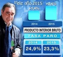 ver/oir