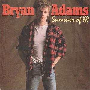 Bryan Adams - Summer of 69 (MTV unplugged Version)