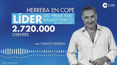 EGM: COPE lidera el crecimiento de la radio en España, con Carlos Herrera como número 1 del prime ti